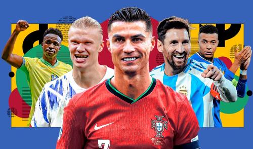 Cristiano Ronaldo, Leo Messi, Kylian Mbappe, Erling Haaland și Vinicius Jr. sunt primii cinci fotbaliști de la Mondial în topul veniturilor obținute în sezonul 2025-2026 / Foto: Sportico