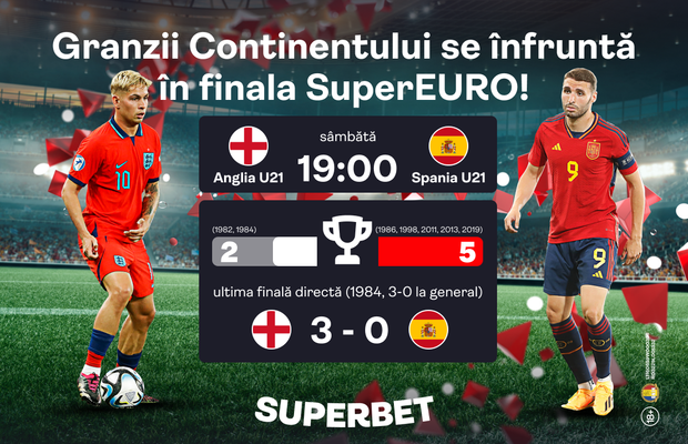 SuperCote pentru un trofeu istoric la SuperEURO Under 21!
