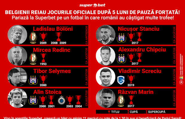 Începe Jupiler League cu Denis Drăguș, singurul reprezentant al României! Ei sunt compatrioții care au făcut istorie printre valoni și flamanzi!