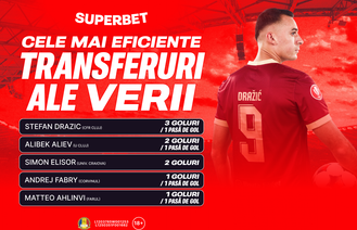 O nouă etapă a gazdelor? Cum arată Cotele Superbet pentru etapa #4