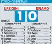 Culisele unuia dintre transferurile de senzație ale Ligii 1: „Borcea mă lua la el acasă ca să stau cuminte, știa că eram cu gagicăreala. Turcu îmi plătea chiria”