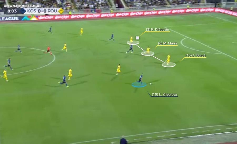 Marius Marin a coborât foarte mult pentru a-i ajuta pe cei doi fundași centrali. Foto: Wyscout Inovațiile lui Mircea Lucescu în meciul Kosovo - România » Ce mutări-cheie au împins limitele „tricolorilor”