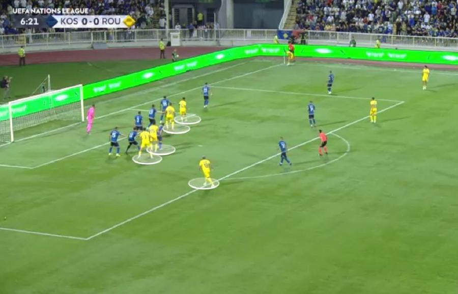 Lucescu a trimis constant 5 oameni în careu la fazele fixe. Foto: Wyscout Inovațiile lui Mircea Lucescu în meciul Kosovo - România » Ce mutări-cheie au împins limitele „tricolorilor”