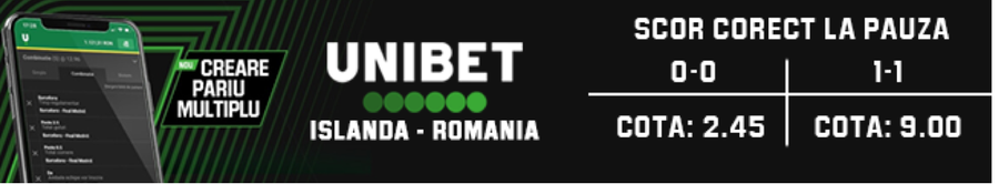 0-0 la pauză, pariu cotat cu 2.40 la Unibet Trei pariuri interesante pentru barajul României cu Islanda