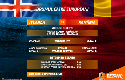 România poate face istorie cu Islanda! Cotă de 8.50 pentru meciul de joi seară