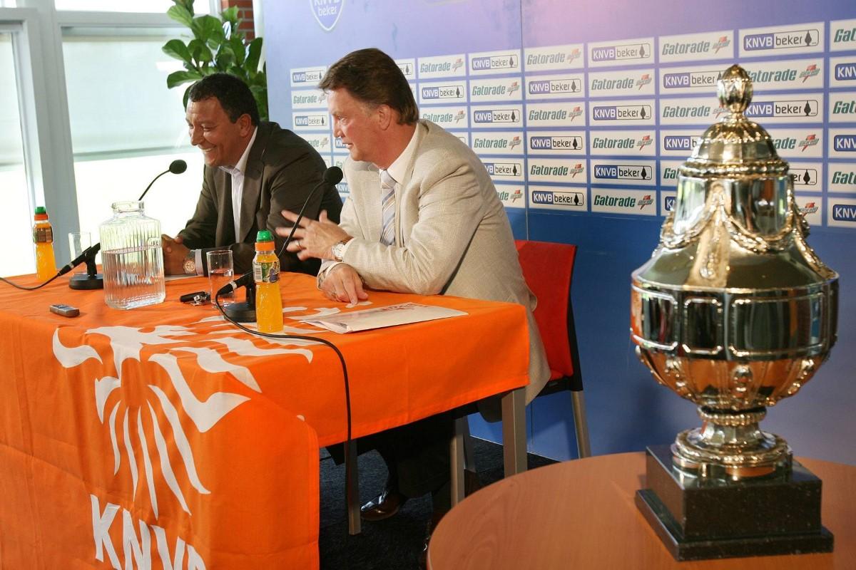 Henk ten Cate