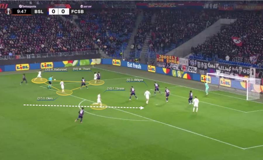 Progresia lui Florin Tănase după combinațiile scurte în flancul stâng al celor de la FCSB. Mijlocașul trimite peste, cu capul. Fotografie generată în platforma Wyscout Mecanica din spatele dezechilibrului » Ce a funcționat, paradoxal, la FCSB, în duelul compromis devreme