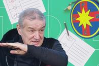 Mai păcălește Becali pe cineva în acest mercato? Două decenii cu jucători vânduți pe milioane de euro, dar care s-au transformat în țepe și rezerve de lux!