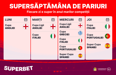 Începe săptămâna de pariuri! Fiecare zi e super în anul marilor competiții