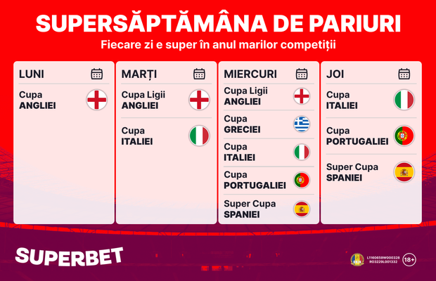 Începe săptămâna de pariuri! Fiecare zi e super în anul marilor competiții