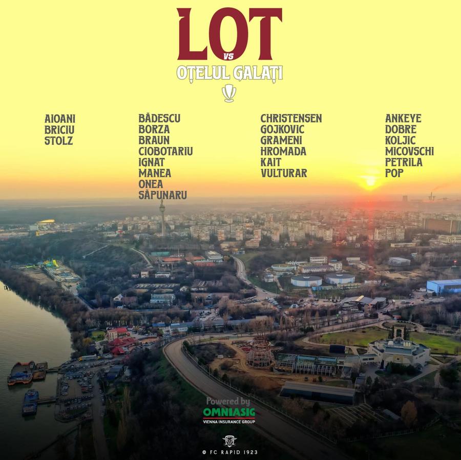 Lotul Rapidului pentru meciul cu Oțelul Galați Oțelul - Rapid, festival de ratări uluitoare + Cum arată clasamentul din Superliga