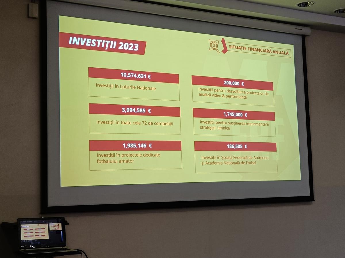 Cifrele bilanțului FRF în ultimii 10 ani, în mandatul lui Răzvan Burleanu