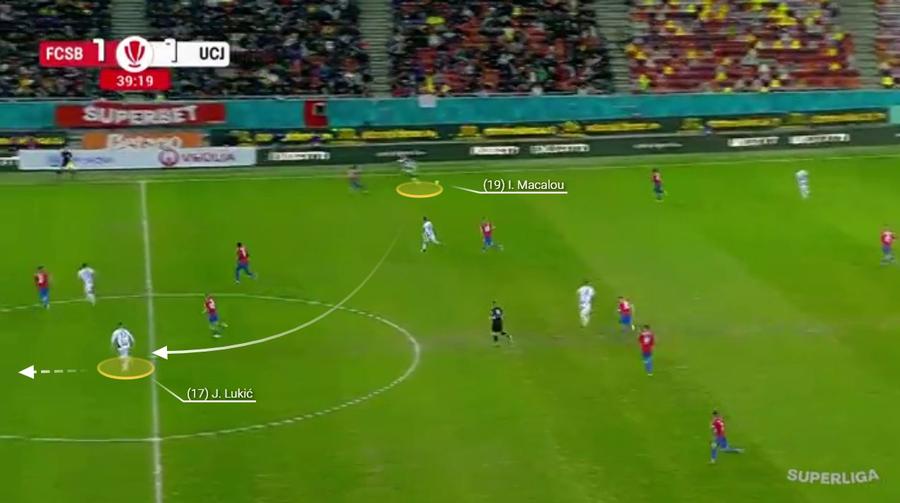 Și golul lui Lukic este lecție de contraatac. Pasa aeriană surprinde apărarea roș-albaștră. Fotografie generată în platforma Wyscout Ce rămâne după Charalambous » Trei mari probleme pentru FCSB înainte de play-out