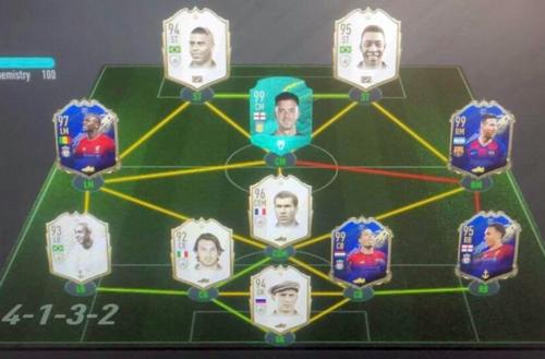 Echipa de FIFA 20 a lui Jack Grealish // sursă foto: Twitter @FUTJack_