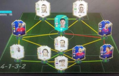 FIFA 20. Jack Grealish a profitat de izolare și și-a construit o echipă de temut în Ultimate Team