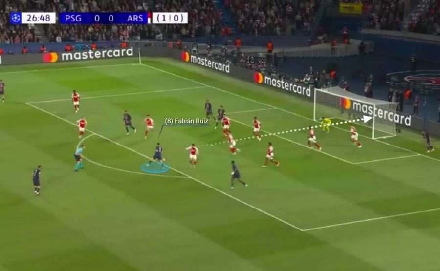 Șapte jucători ai lui Arsenal se află în imposibilitate de a reacționa pe traiectoria șutului splendid trimis de Fabian Ruiz. Foto generat prin intermediul Wyscout Plan vs. provocare în PSG - Arsenal » Ce i-a lipsit lui Mikel Arteta pentru o calificare glorioasă în finala Ligii Campionilor