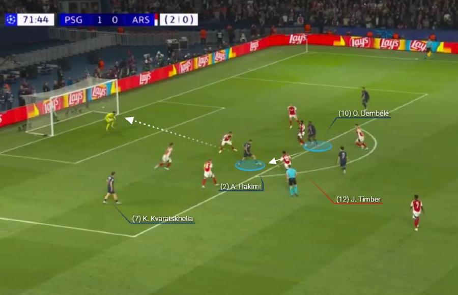 Dembele îl găsește cu pasă scurtă pe Hakimi, autorul unei pătrunderi centrale, de vârf. Kvaratskhelia a construit faza în flancul stâng. Foto generat prin intermediul Wyscout Plan vs. provocare în PSG - Arsenal » Ce i-a lipsit lui Mikel Arteta pentru o calificare glorioasă în finala Ligii Campionilor