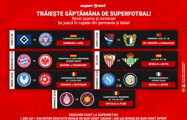 Supersăptămâna în care se întorc Ronaldo, România și campionatul de pe locul 1 în Europa: La Liga!