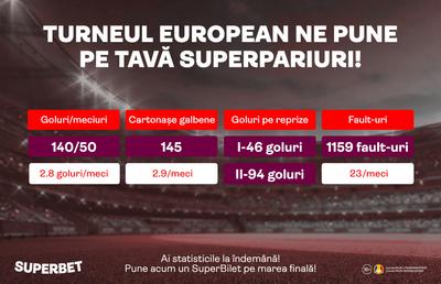 SuperPariuri în finala turneului european! Statisticile sunt de partea ta!