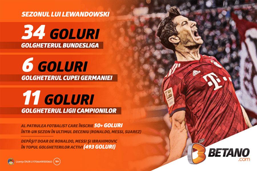 Cei mai buni fotbaliști din Europa reintră în scenă!