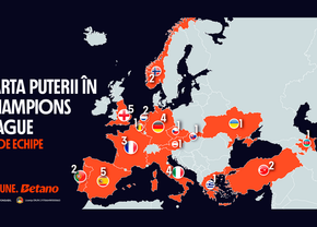 Harta Ligii Campionilor 2026/2027: favoritele, echipele și cotele pentru noul sezon