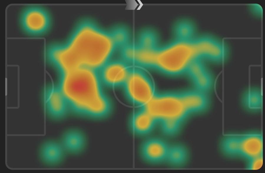 Heatmap-ul lui Răzvan Marin în duelul cu LASK Răzvan Marin are Grecia la picioare! UEFA l-a desemnat MVP la debutul în Liga Campionilor: „A făcut-o precum Julio Cesar”