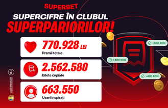 Record în Clubul SuperPariorilor: câștiguri memorabile în septembrie!