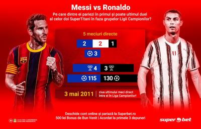 The Last Dance? Messi vs Ronaldo are cele mai tari Speciale la Superbet.ro