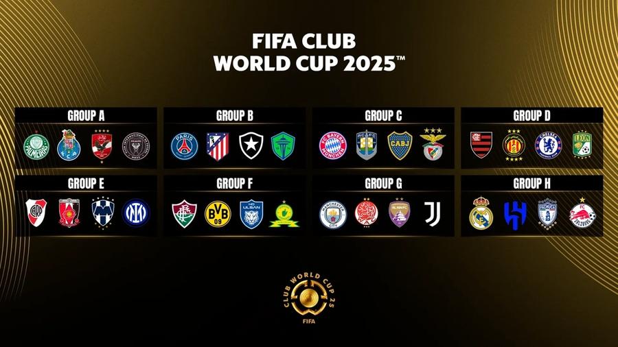 Componența grupelor de la Campionatul Mondial al Cluburilor 2025 FIFA deschide a treia fereastră de transferuri pentru toate cluburile » Când va avea loc