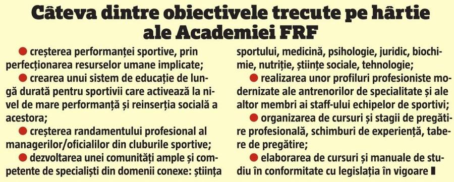 EXCLUSIV // Academia fantomă de la FRF. Există doar în acte și înghite bani!
