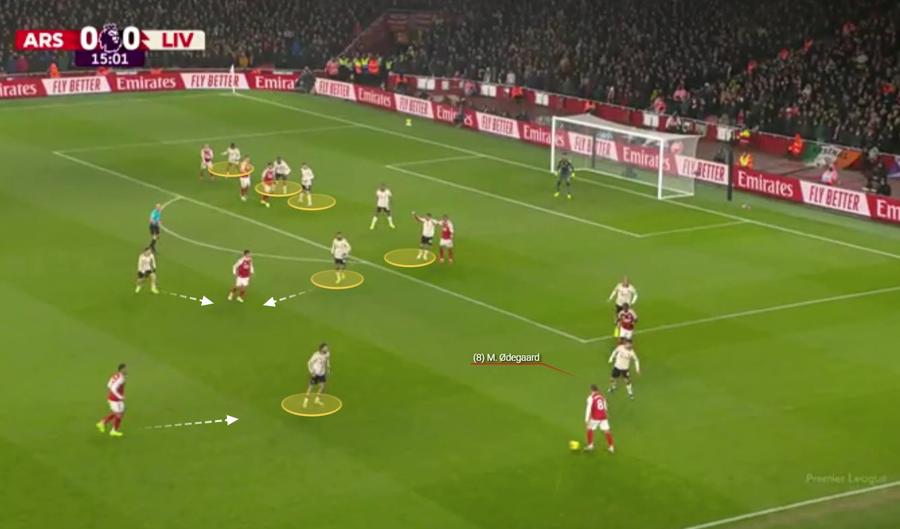 Liverpool, amplasament perfect după minge recuperată de Arsenal. Fotografie generată în platforma Wyscout Când prudența paralizează fotbalul » De ce Arsenal - Liverpool n-a avut câștigător pe Emirates