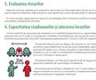 LPF vrea revenirea fanilor pe stadioane! Planul pus la cale de Ligă: ce trebuie să facă echipele și fanii