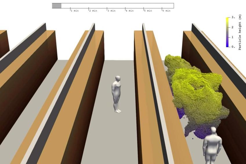 Simularea realizată de cercetătorii finlandezi arată cum COVID-19 se împrăștie în aer // sursă foto: Mikko Auvinen & Antti Hellsten