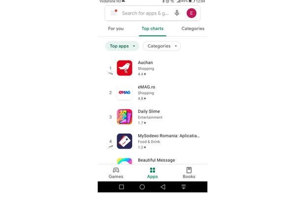 Auchan app, pe primul loc în topul celor mai descărcate aplicații gratuite