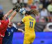 România - Kazahstan, preliminarii Euro 2025, fotbal feminin