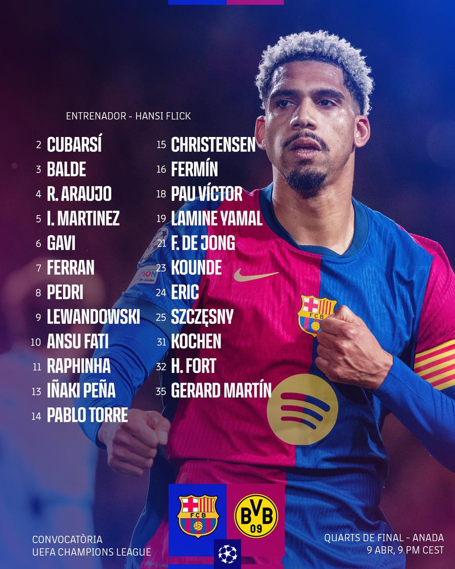 Barcelona - Borussia Dortmund 4-0 » Poker de semifinale! Catalanii se gândesc deja la următoarea adversară