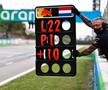 Formula 1 - MP Spania