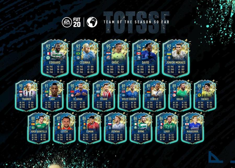 Florinel Coman a primit un card senzațional în FIFA 20 Ultimate Team