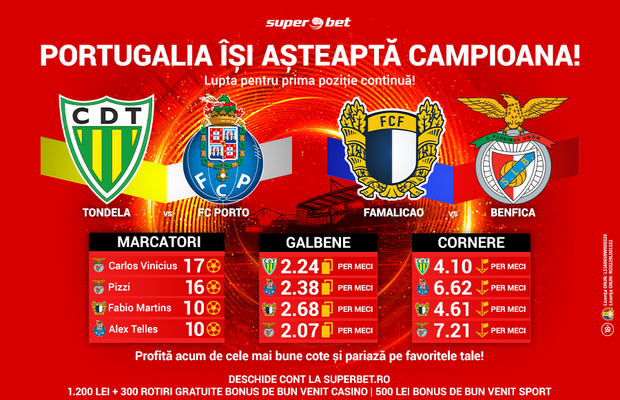 Continuă lupta pentru titlul din Portugalia! Vezi ce Pariuri Speciale ți-am pregătit pentru etapa de azi!