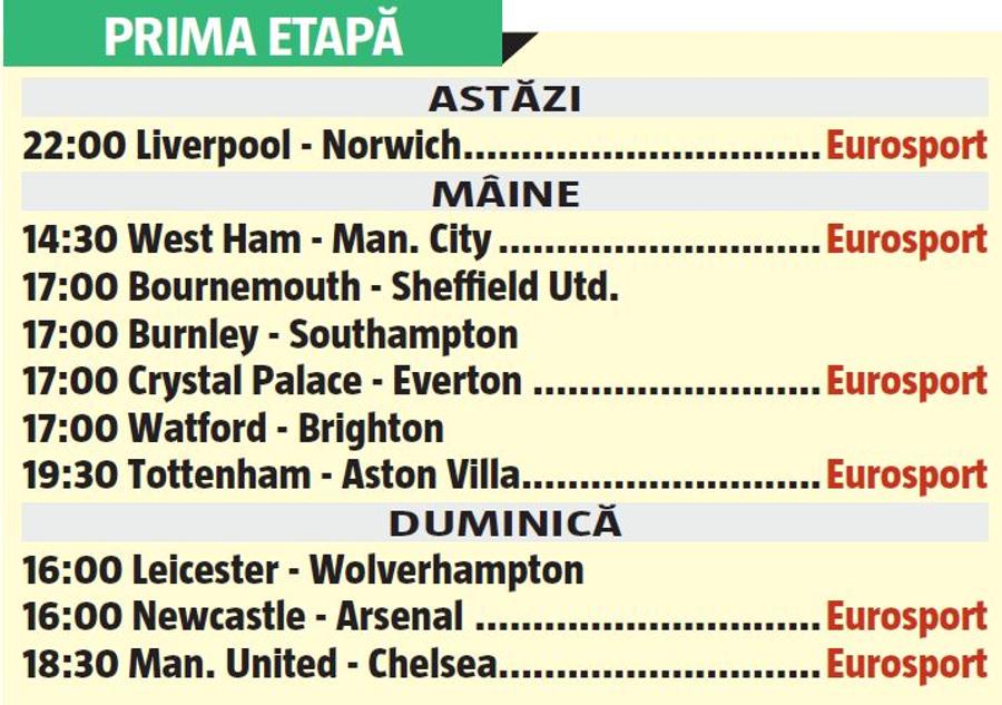 Premier League la start » Liverpool, campioană după 30 de ani?!