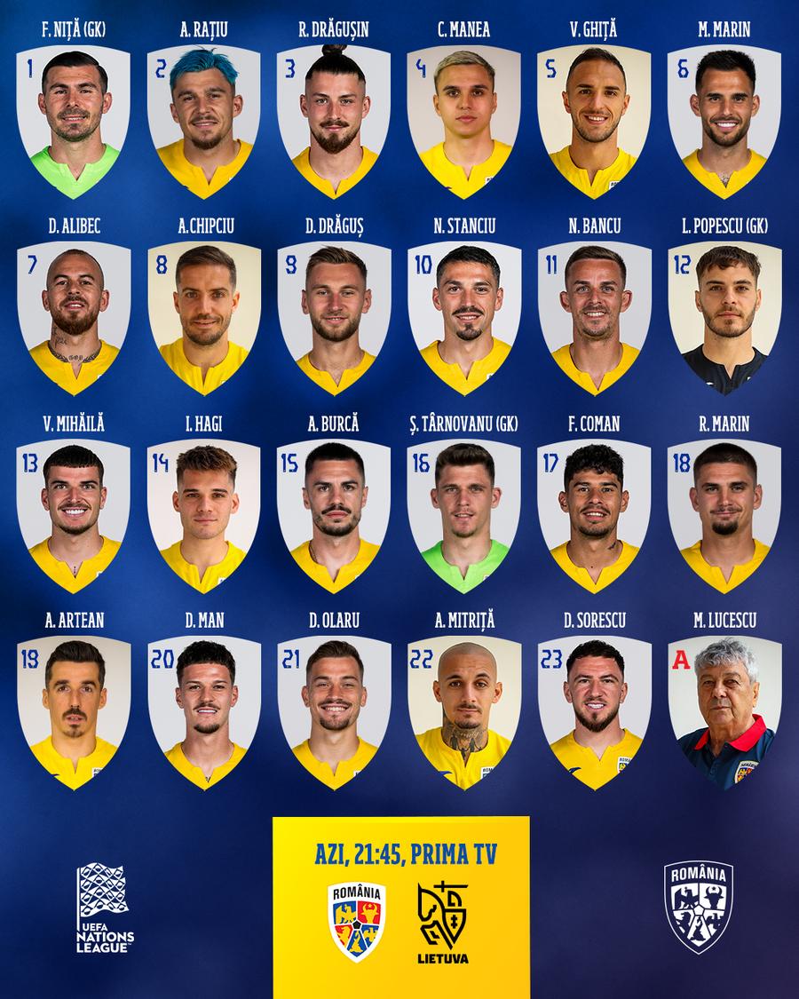 Lotul României pentru meciul cu Lituania / Sursă foto: Facebook Echipa Națională Mircea Lucescu a decis » Cei doi „tricolori” lăsați în afara lotului pentru România - Lituania