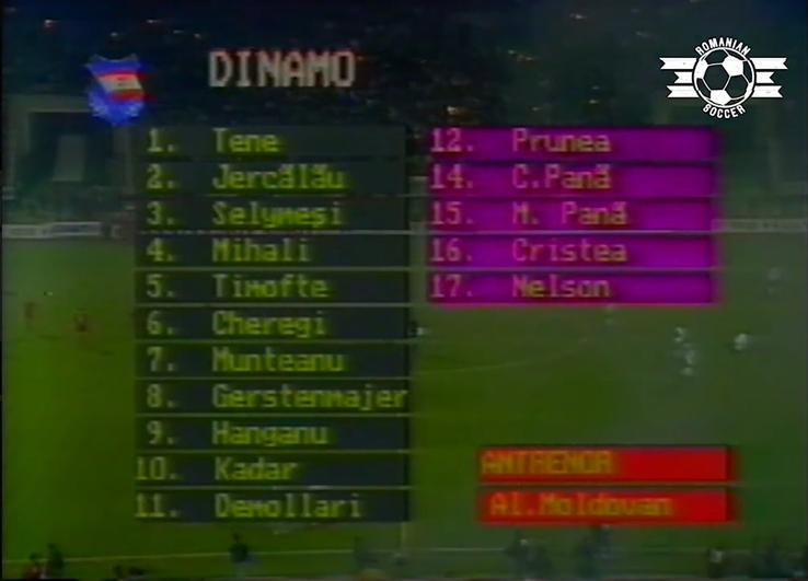 Ovidiu Hanganu a evoluat alături de nume mari din istoria lui Dinamo