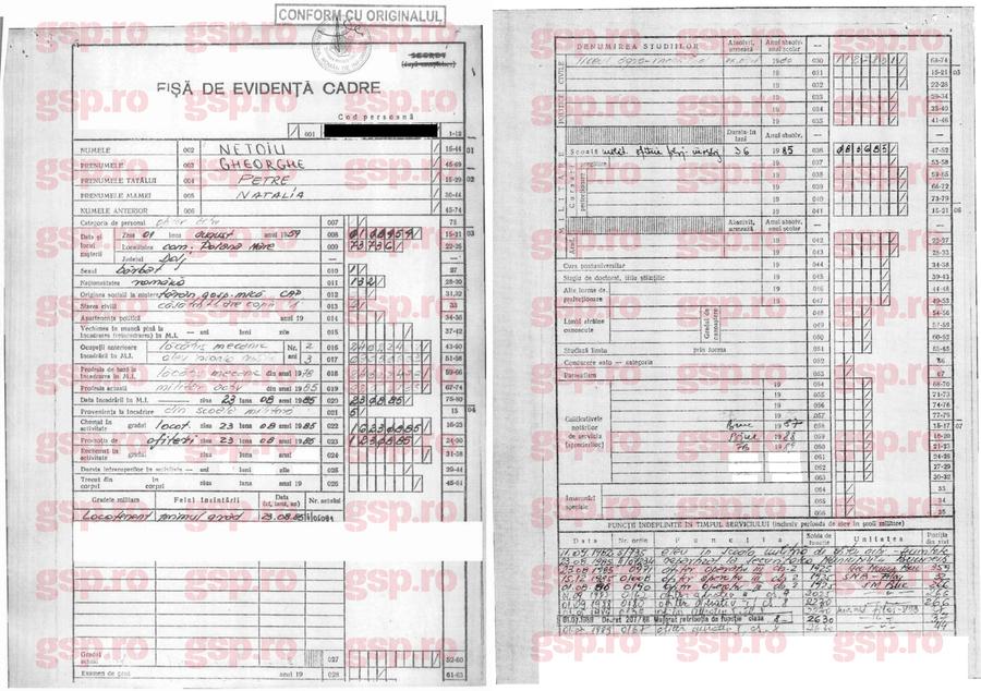 Acestea sunt primele două pagini din Fișa de Cadre de la Securitate a lui Gheorghe Nețoiu. Foto: CNSAS Fișa de Cadre de la Securitate a lui Gigi Nețoiu: de la lăcătuș la ofițer de filaj, câți bani câștiga și ancheta după fuga Nadiei + Dezvăluire: „Nașul meu, șeful Contrainformațiilor Militare”