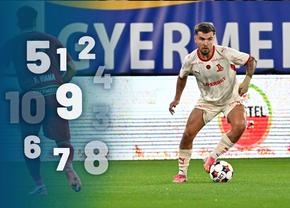 Note GSP la Sepsi - Dinamo » „Mai are cineva dubii că e cel mai bun din Superligă în acest moment?”