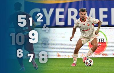 Note GSP la Sepsi - Dinamo » „Mai are cineva dubii că e cel mai bun din Superligă în acest moment?”