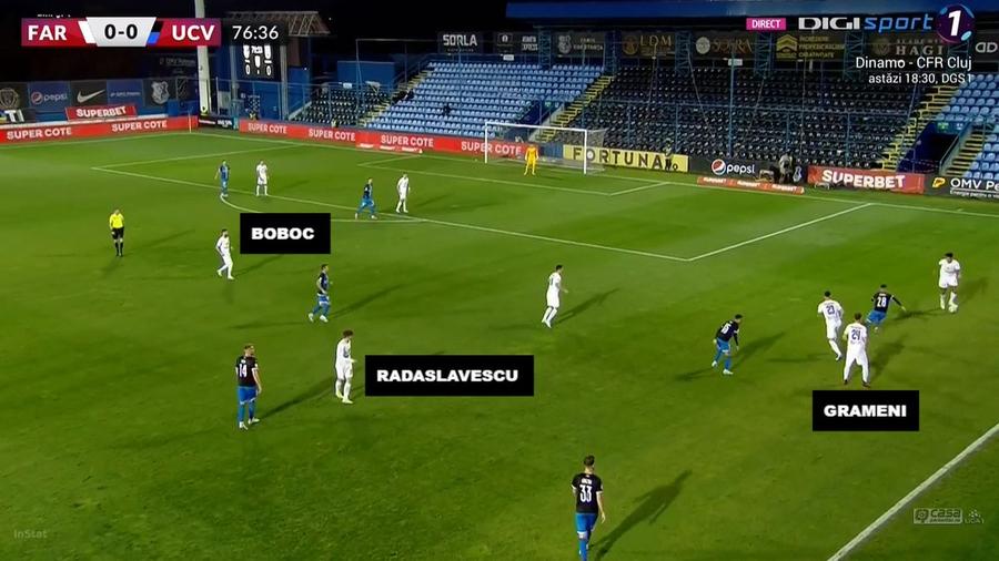 Golul finalului de tur, în regia lui Hagi » Cum l-a „capsat” pe Reghe