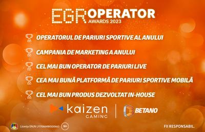 Kaizen Gaming, premii la cinci categorii în cadrul EGR Awards 2023