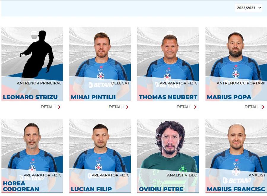 Imagine șocantă. Siteul FCSB e deschis de stafful tehnic al echipei. Singurul fără fotografie este antrenorul principal Leonard Strizu. În dreptul acestuia apare silueta unui fotbalist! Situație absurdă la FCSB » Noua operă a lui Becali: e bal mascat, nimeni nu-și respectă rolul oficial