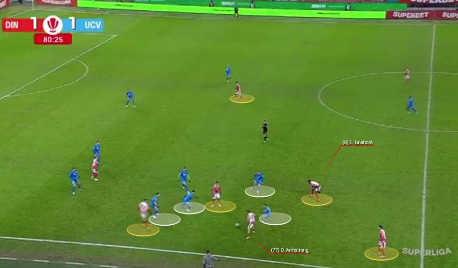 Detaliile care decid titluri » Ce arată cu adevărat egalul periculos dintre Dinamo și Craiova