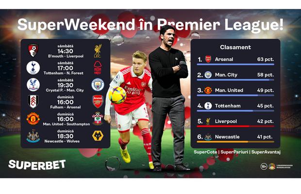 Alege-ți favoritele în SuperEtapa din Premier League!